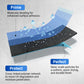💧🏡Waterproof Multi-purpose Polyurethane Coating