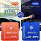 🔥Last Day 50% OFF - 2026 Upgraded Car Windshield Sun Shade Umbrella