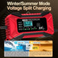 🛵🔋Smart Battery Charger for Car & Motorcycle