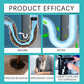 Powerful Pipe Dredging Agent