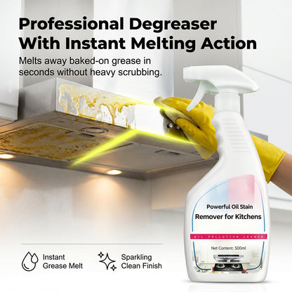 Powerful Oil Stain Remover for Kitchens